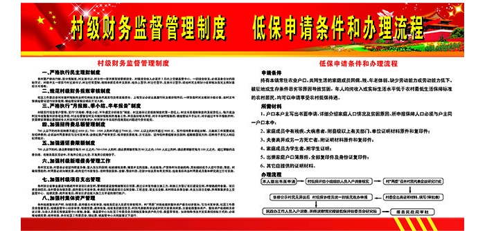 汶上縣村級財務(wù)監(jiān)督管理制度、低保申請條件和辦理流程