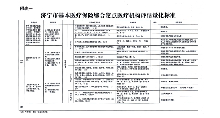 關(guān)于做好2019年度汶上縣基本醫(yī)療保險定點(diǎn)醫(yī)藥機(jī)構(gòu)協(xié)議管理的通知